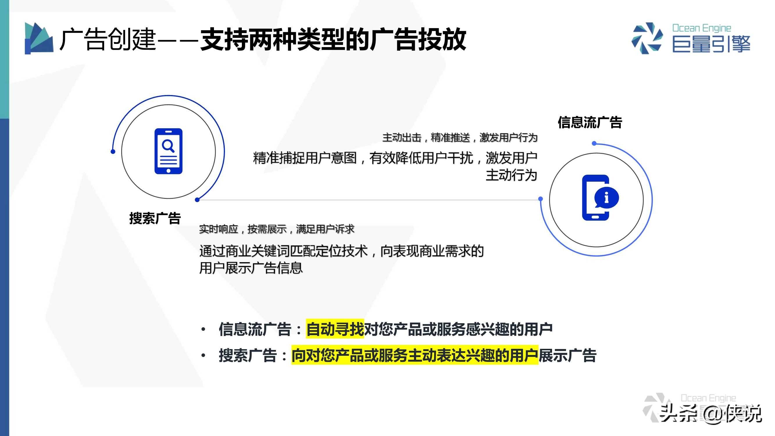 巨量引擎广告投放平台使用文档新版