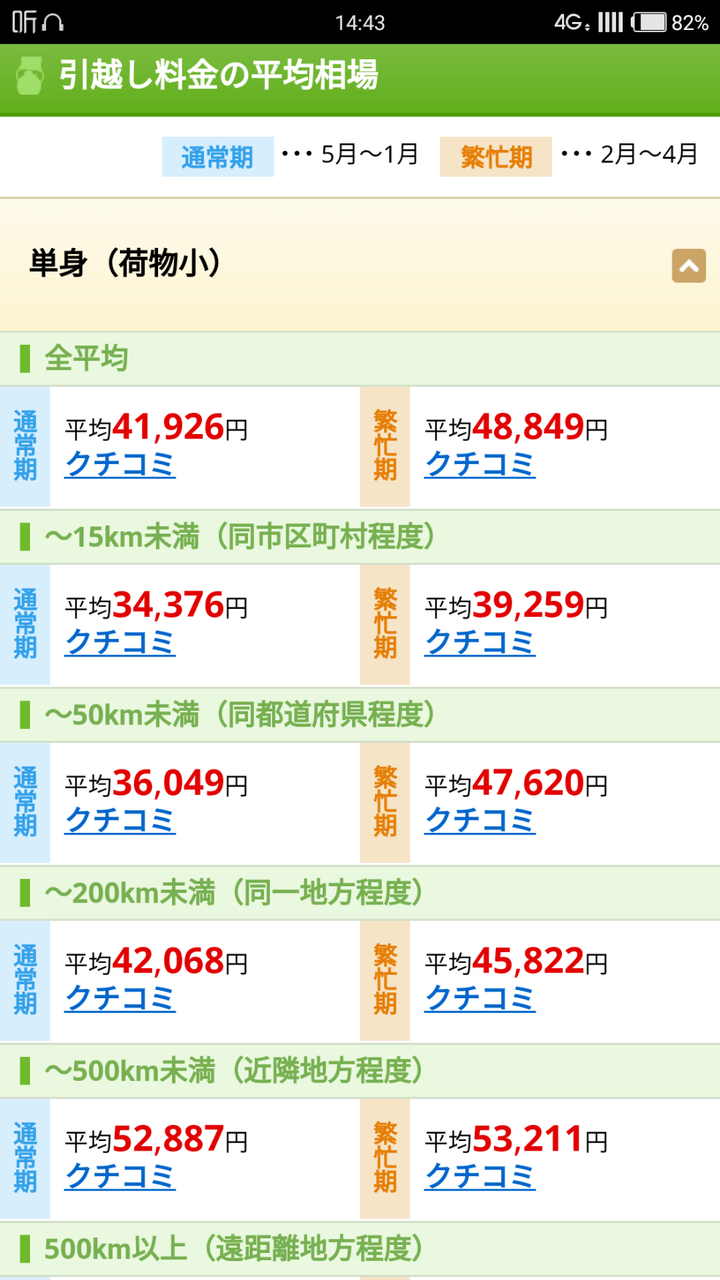 在日本搬家公司真的很贵吗？